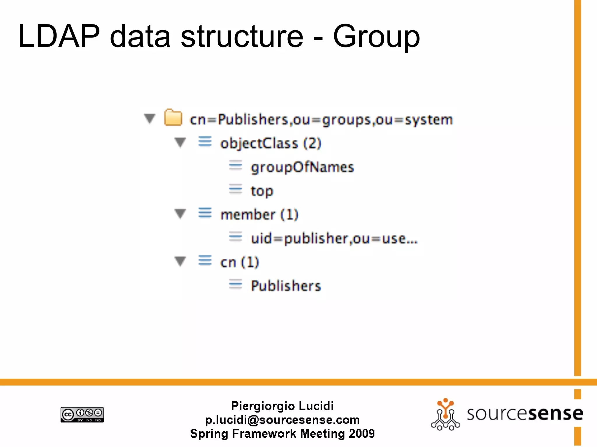 LDAP data structure - Group
 