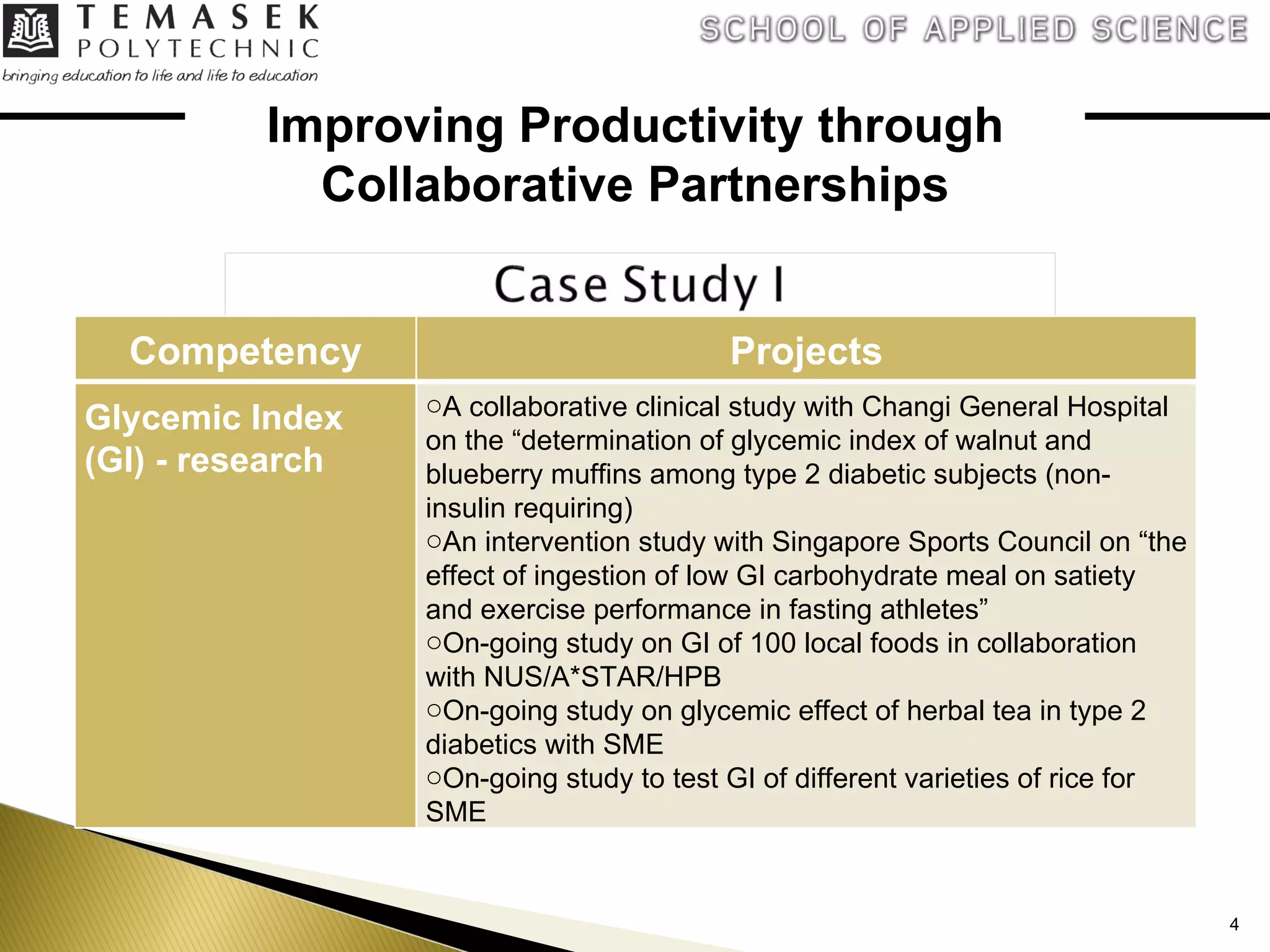 Improving Productivity through Collaborative Partnerships Competency Projects Glycemic Index (GI) - research A collaborative clinical study with Changi General Hospital on the “determination of glycemic index of walnut and blueberry muffins among type 2 diabetic subjects (non-insulin requiring)  An intervention study with Singapore Sports Council on “the effect of ingestion of low GI carbohydrate meal on satiety and exercise performance in fasting athletes”  On-going study on GI of 100 local foods in collaboration with NUS/A*STAR/HPB On-going study on glycemic effect of herbal tea in type 2 diabetics with SME On-going study to test GI of different varieties of rice for SME 