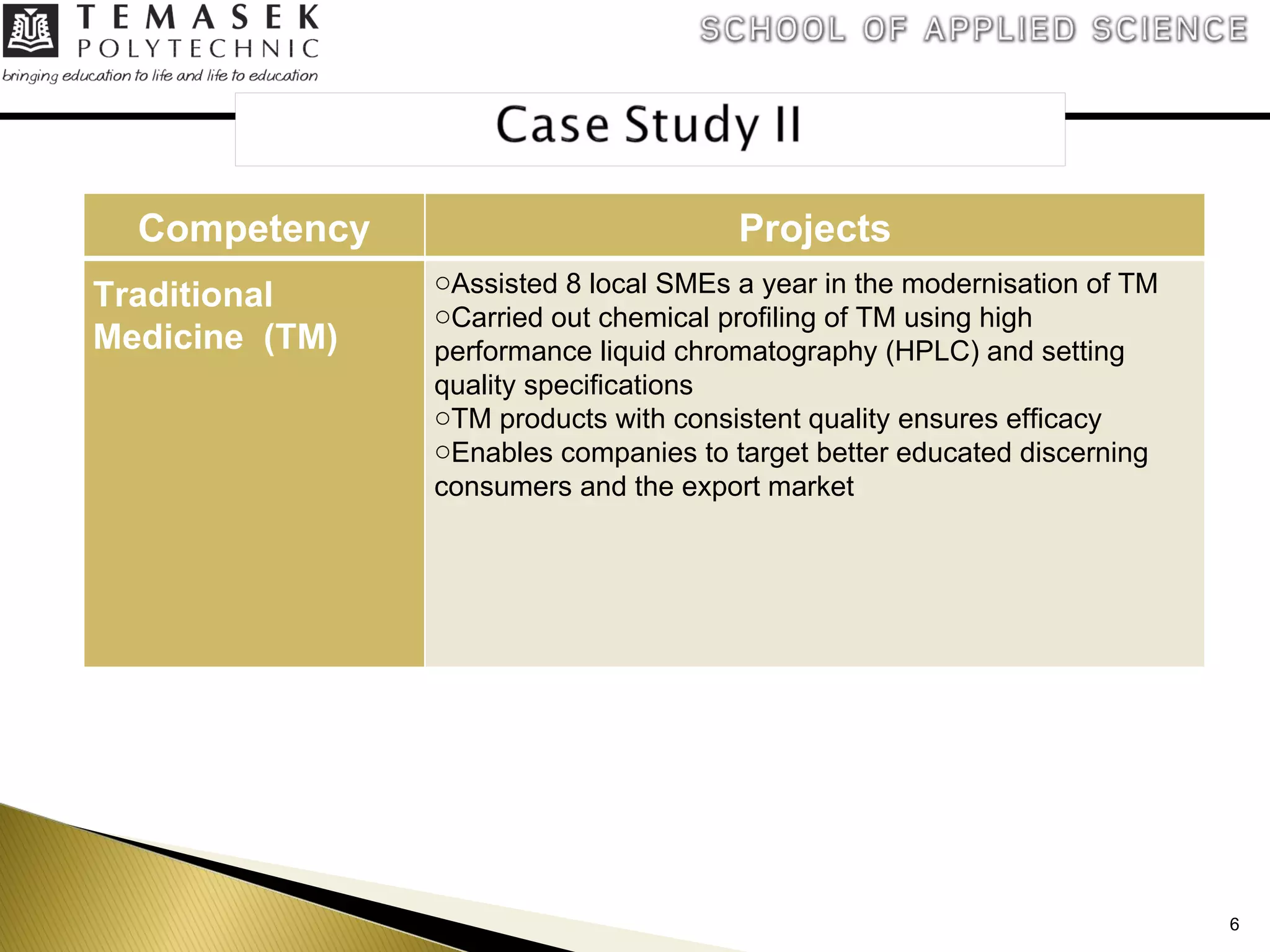 Competency Projects Traditional Medicine  (TM)  Assisted 8 local SMEs a year in the modernisation of TM Carried out chemical profiling of TM using high performance liquid chromatography (HPLC) and setting quality specifications TM products with consistent quality ensures efficacy Enables companies to target better educated discerning consumers and the export market 