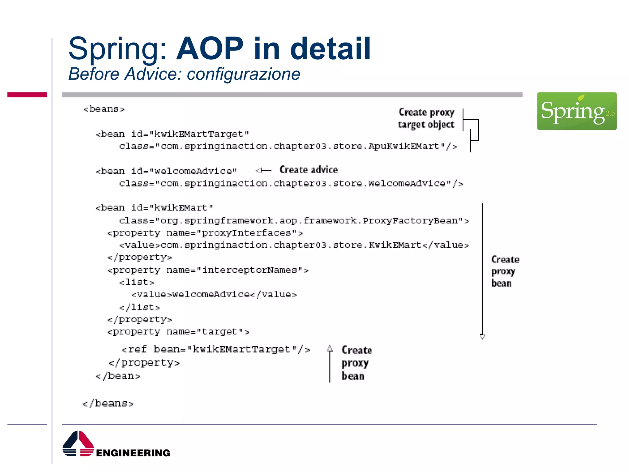 Spring:  AOP in detail Before Advice: configurazione 