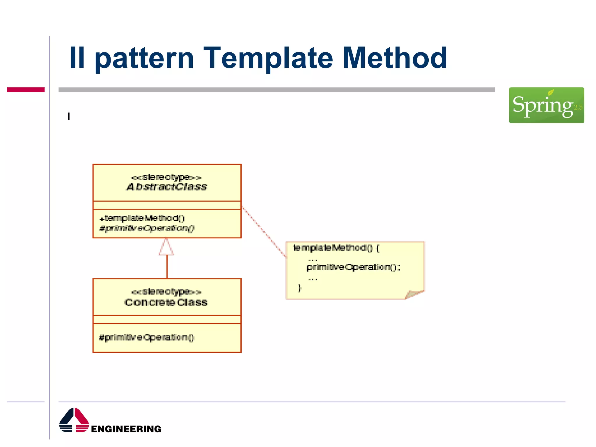 Il pattern Template Method 