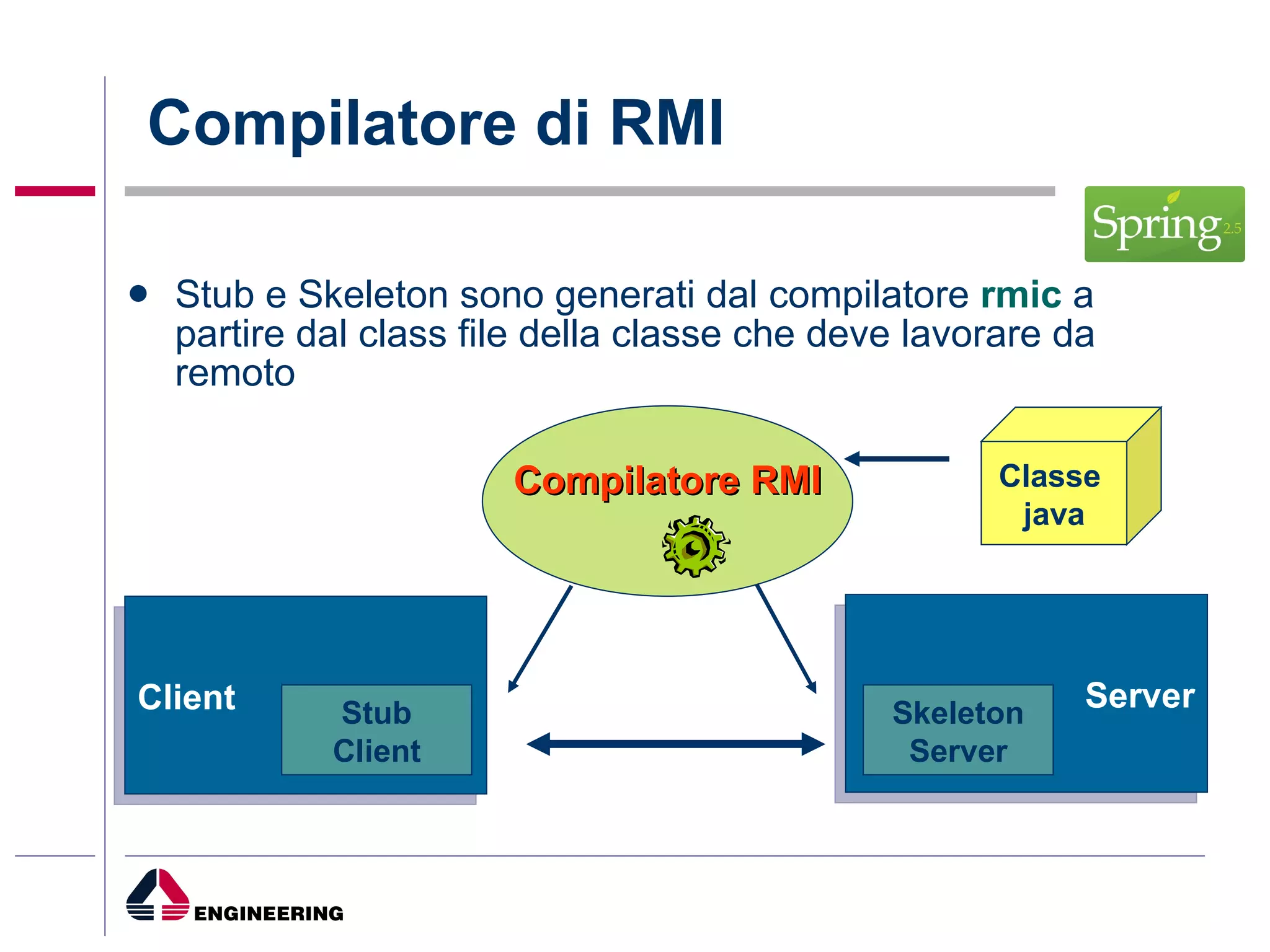 Compilatore di RMI Stub e Skeleton sono generati dal compilatore  rmic  a partire dal class file della classe che deve lavorare da remoto Server Client Skeleton Server Stub Client Compilatore RMI Classe  java 