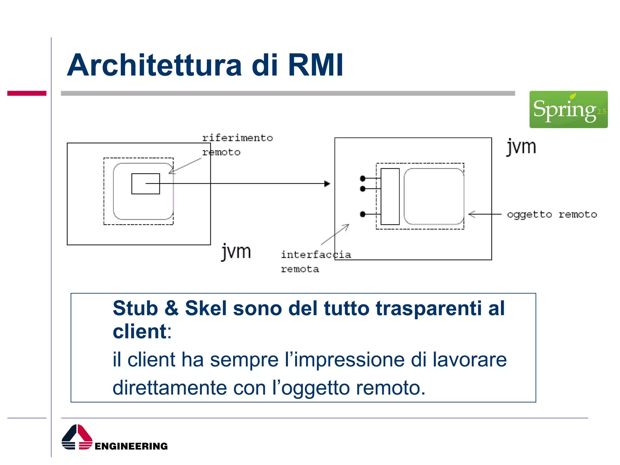 Architettura di RMI Stub & Skel sono del tutto trasparenti al client : il client ha sempre l’impressione di lavorare  direttamente con l’oggetto remoto. 