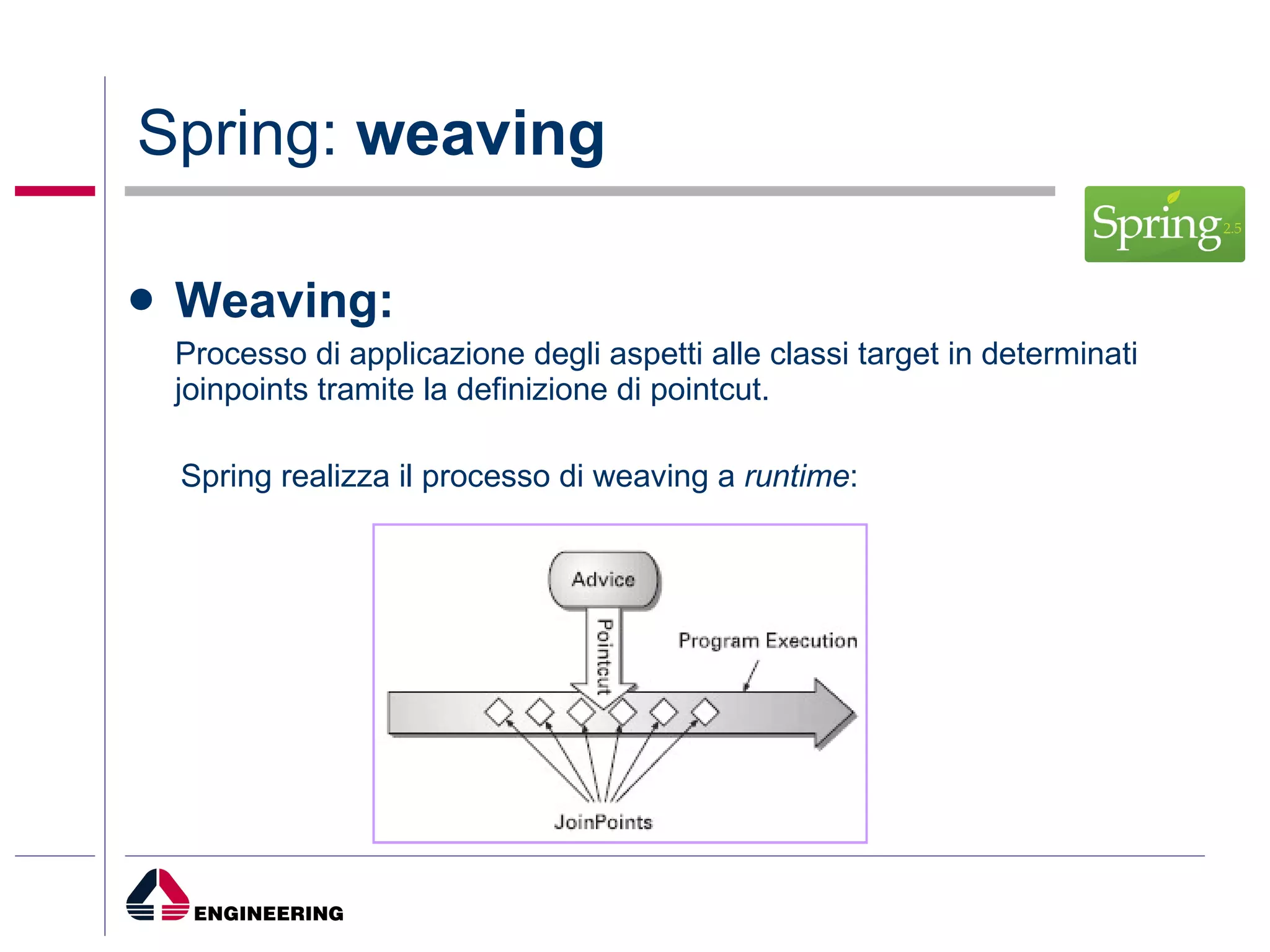 Spring:  weaving Weaving: Processo di applicazione degli aspetti alle classi target in determinati joinpoints tramite la definizione di pointcut. Spring realizza il processo di weaving a  runtime : 