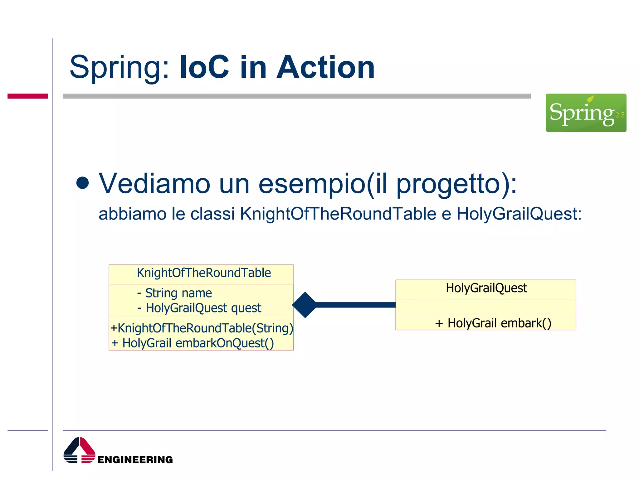 Spring:  IoC in Action Vediamo un esempio(il progetto): abbiamo le classi KnightOfTheRoundTable e HolyGrailQuest: KnightOfTheRoundTable - String name - HolyGrailQuest quest  + KnightOfTheRoundTable(String) +  HolyGrail embarkOnQuest() HolyGrailQuest + HolyGrail embark() 