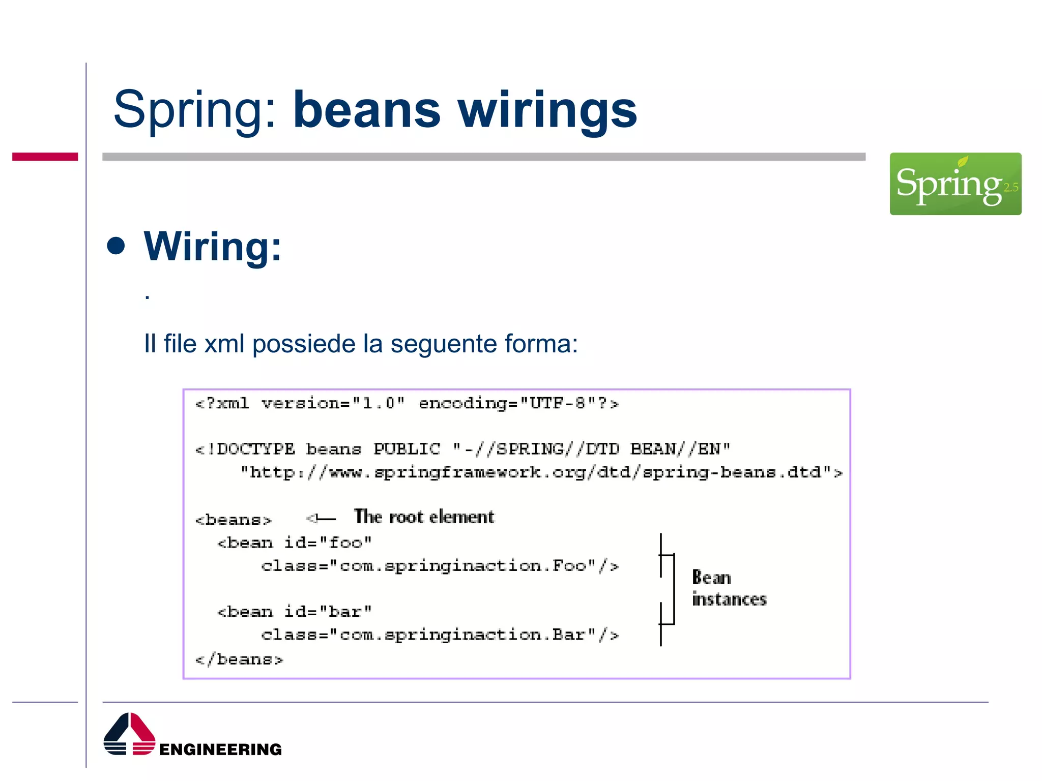 Spring:  beans wirings Wiring: . Il file xml possiede la seguente forma: 