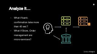 Analyze it…
- What if bank
confirmation take more
than 40 sec?
- What if Store, Order
management are
micro-services?
8
 