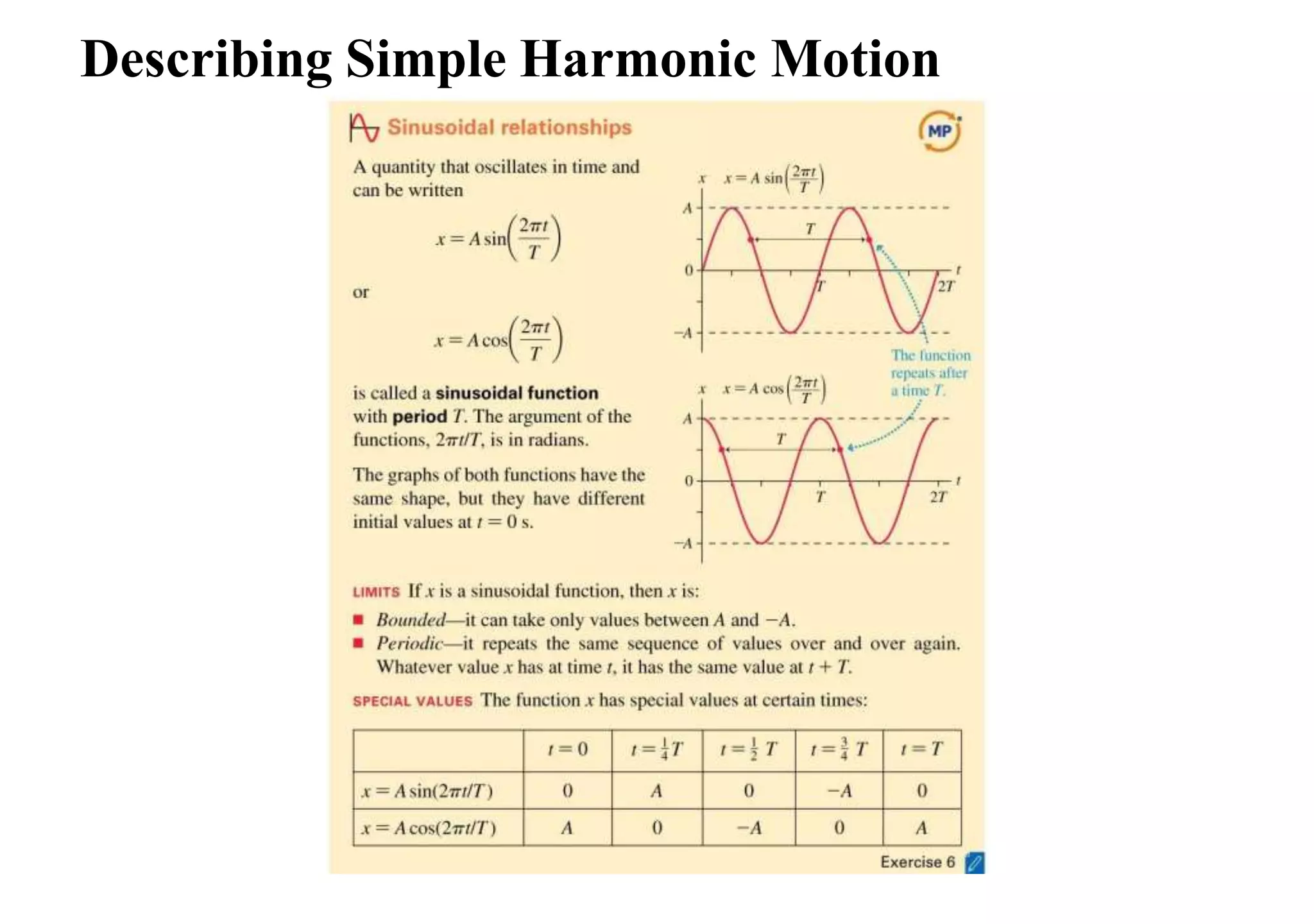 Describing Simple Harmonic Motion
 