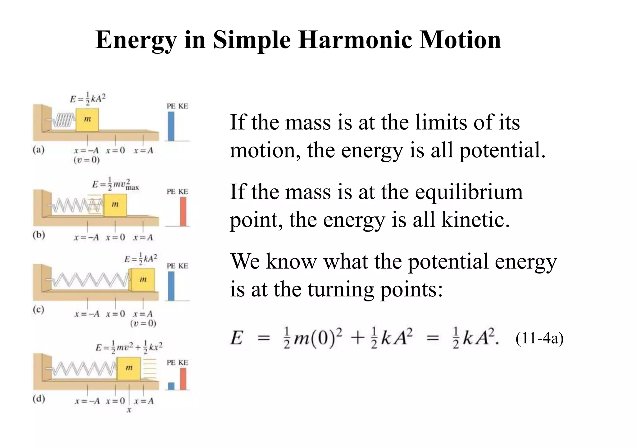 Energy in Simple Harmonic Motion
If the mass is at the limits of its
motion, the energy is all potential.
If the mass is at the equilibrium
point, the energy is all kinetic.
We know what the potential energy
is at the turning points:
(11-4a)
 