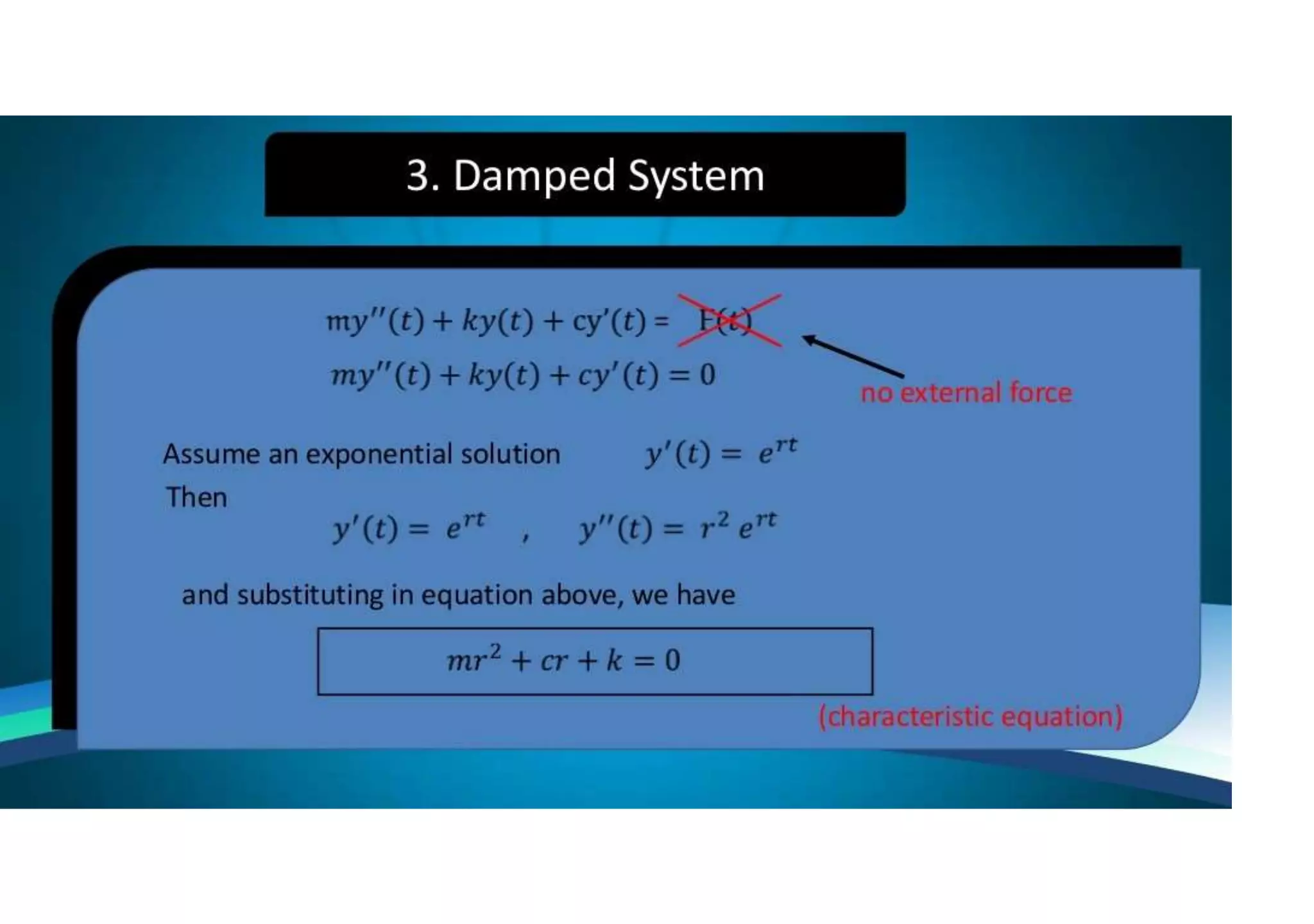 spring mass system presentation (2).pptx
