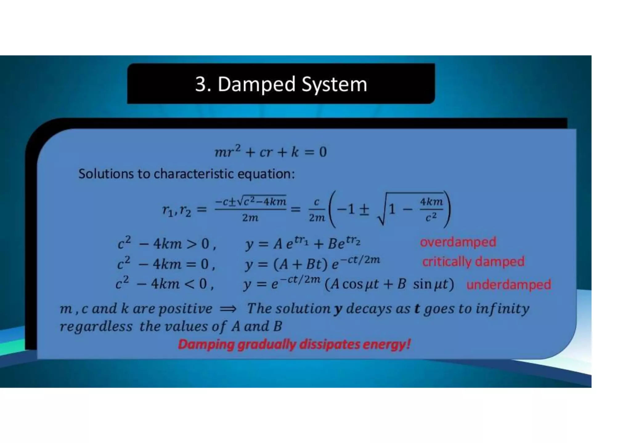 spring mass system presentation (2).pptx