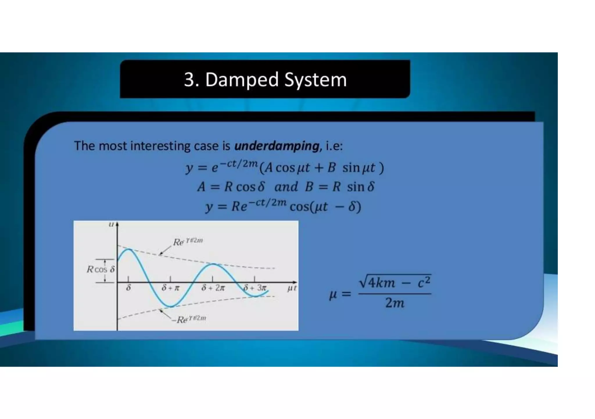 spring mass system presentation (2).pptx