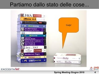 Partiamo dallo stato delle cose...




                  Spring Meeting Giugno 2010   4
 