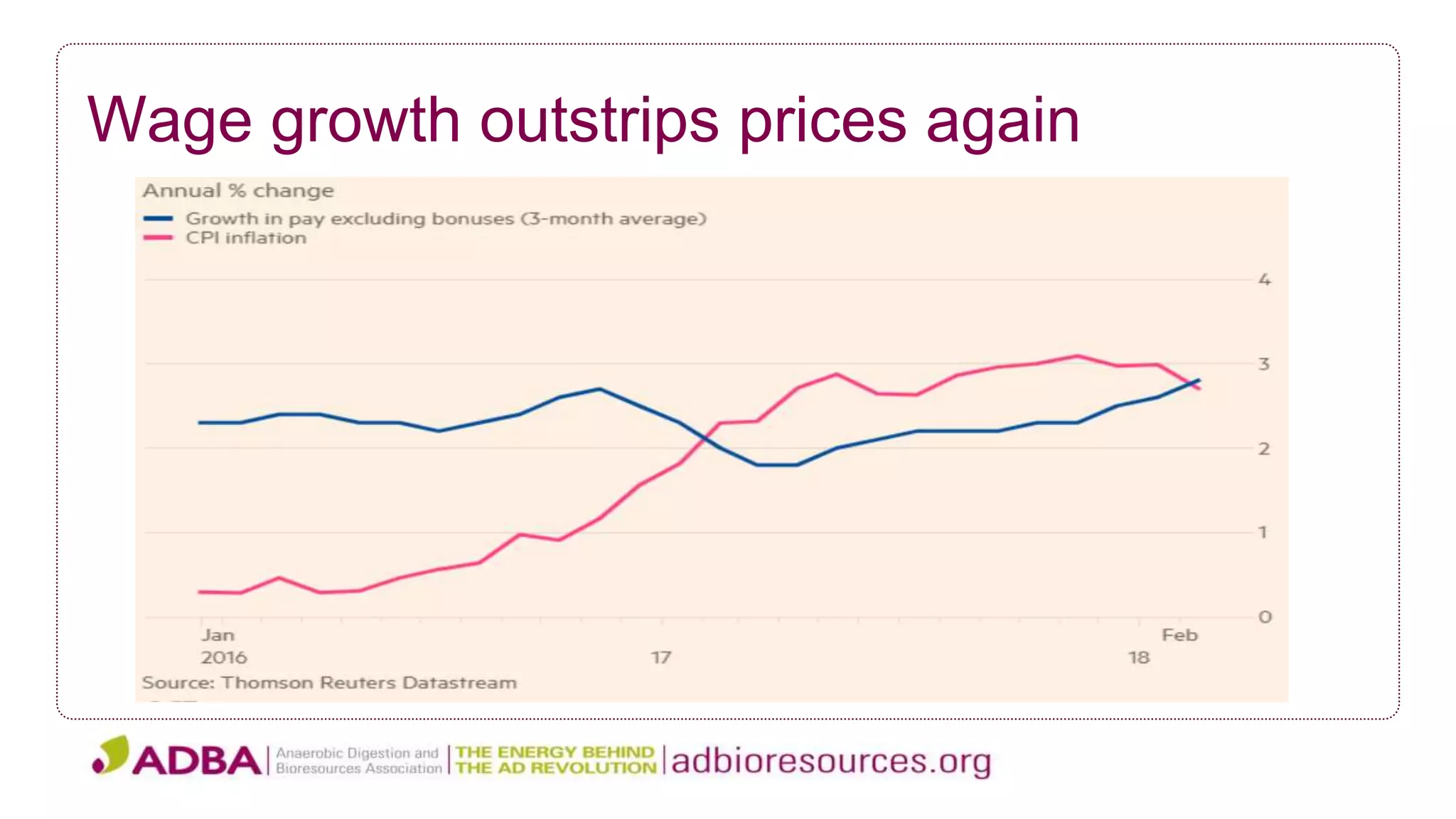 Wage growth outstrips prices again
 