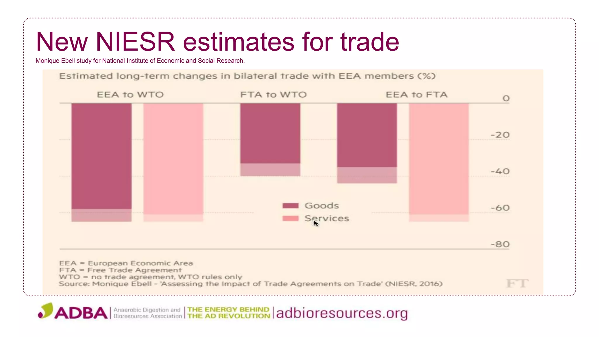 New NIESR estimates for tradeMonique Ebell study for National Institute of Economic and Social Research.
 