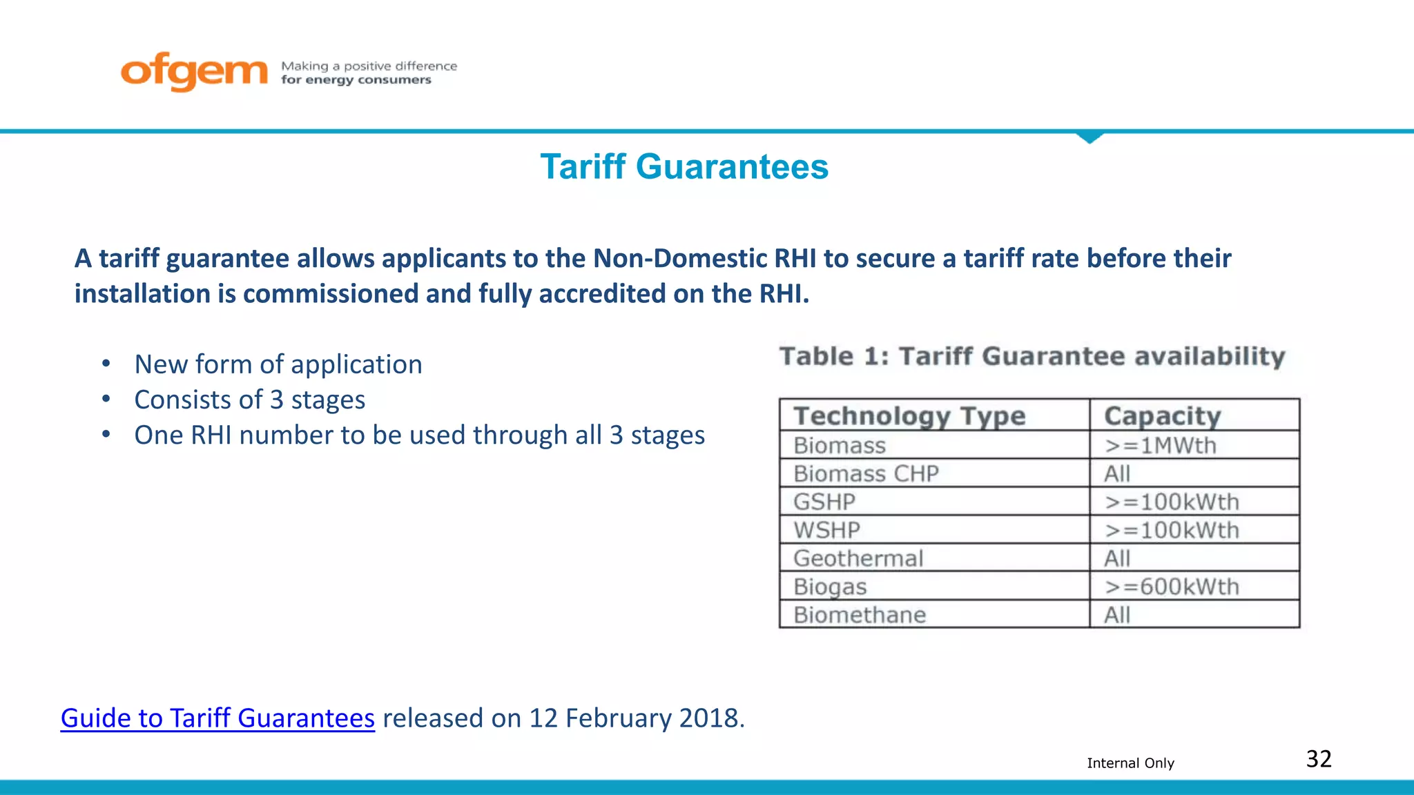 32Internal Only
Tariff Guarantees
A tariff guarantee allows applicants to the Non-Domestic RHI to secure a tariff rate before their
installation is commissioned and fully accredited on the RHI.
• New form of application
• Consists of 3 stages
• One RHI number to be used through all 3 stages
Guide to Tariff Guarantees released on 12 February 2018.
 