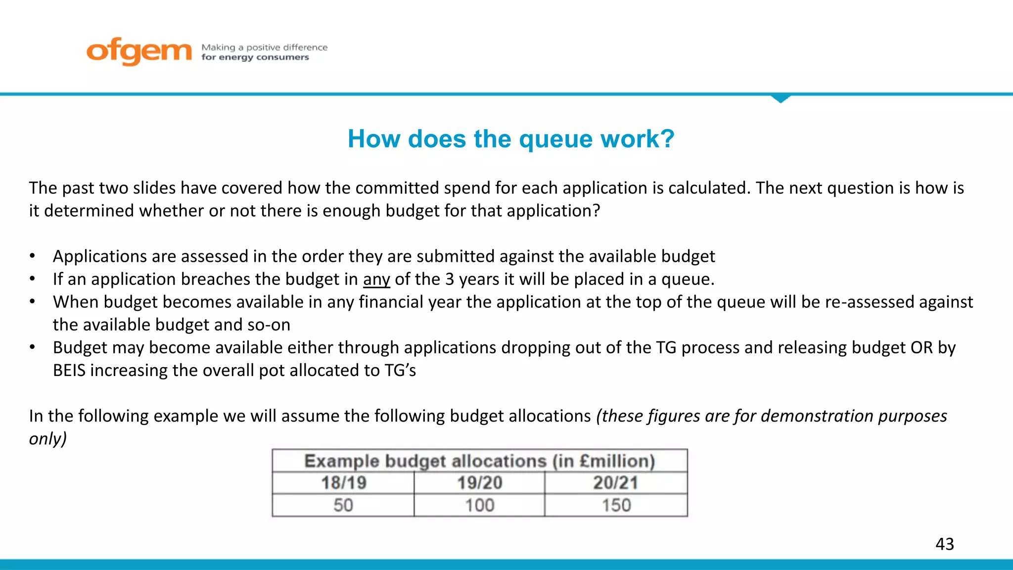 How does the queue work?
43
The past two slides have covered how the committed spend for each application is calculated. The next question is how is
it determined whether or not there is enough budget for that application?
• Applications are assessed in the order they are submitted against the available budget
• If an application breaches the budget in any of the 3 years it will be placed in a queue.
• When budget becomes available in any financial year the application at the top of the queue will be re-assessed against
the available budget and so-on
• Budget may become available either through applications dropping out of the TG process and releasing budget OR by
BEIS increasing the overall pot allocated to TG’s
In the following example we will assume the following budget allocations (these figures are for demonstration purposes
only)
 