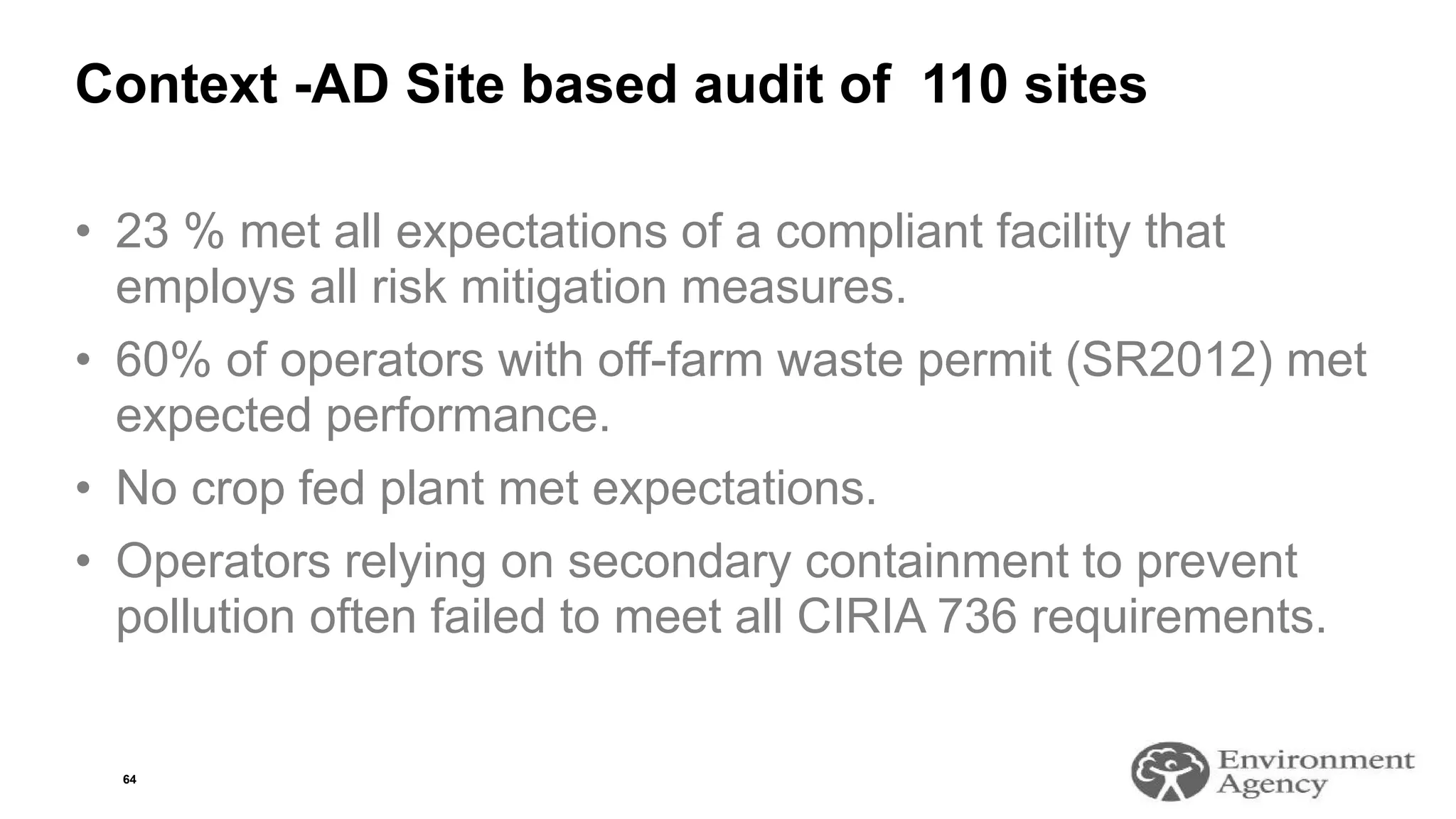Context -AD Site based audit of 110 sites
• 23 % met all expectations of a compliant facility that
employs all risk mitigation measures.
• 60% of operators with off-farm waste permit (SR2012) met
expected performance.
• No crop fed plant met expectations.
• Operators relying on secondary containment to prevent
pollution often failed to meet all CIRIA 736 requirements.
64
 