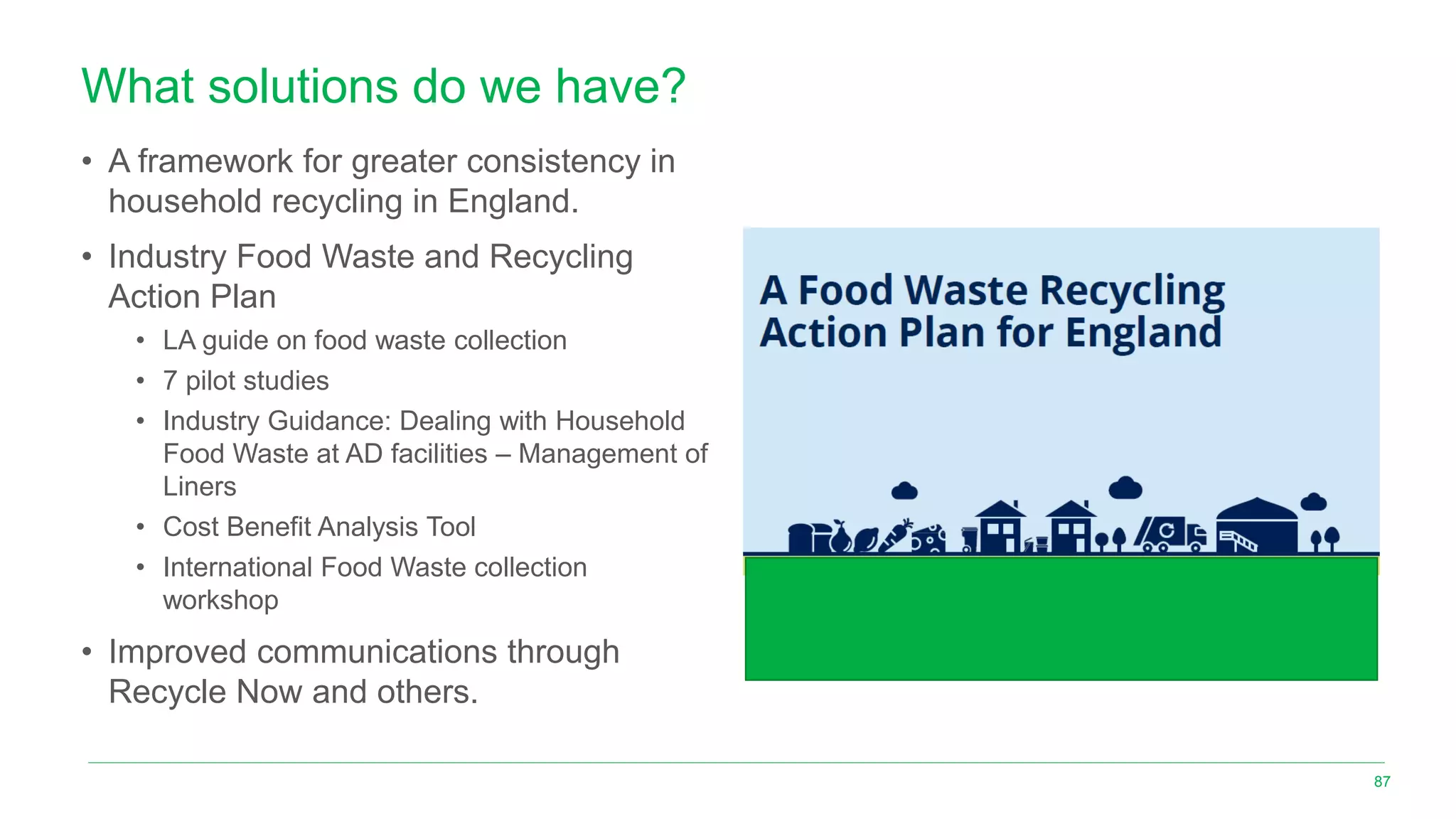 What solutions do we have?
• A framework for greater consistency in
household recycling in England.
• Industry Food Waste and Recycling
Action Plan
• LA guide on food waste collection
• 7 pilot studies
• Industry Guidance: Dealing with Household
Food Waste at AD facilities – Management of
Liners
• Cost Benefit Analysis Tool
• International Food Waste collection
workshop
• Improved communications through
Recycle Now and others.
87
 