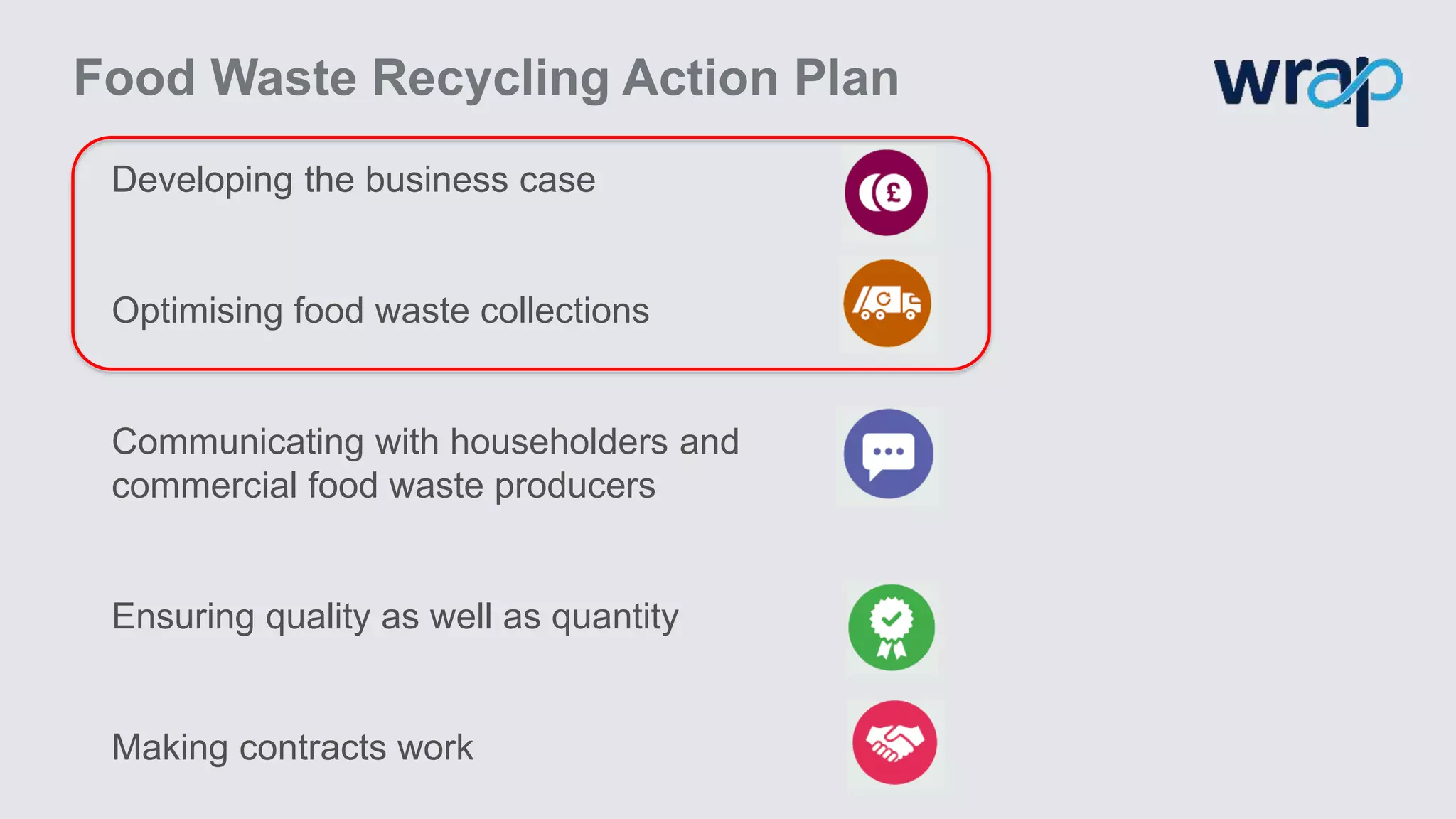 Food Waste Recycling Action Plan
Developing the business case
Optimising food waste collections
Communicating with householders and
commercial food waste producers
Ensuring quality as well as quantity
Making contracts work
 