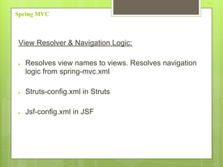 Spring MVC
View Resolver & Navigation Logic:
● Resolves view names to views. Resolves navigation
logic from spring-mvc.xml
● Struts-config.xml in Struts
● Jsf-config.xml in JSF
 