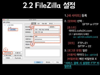 1.[새 사이트] 등록
2. [암호화] 선택 :
SFTP or FTP
[호스트]
아이디.cafe24.com
(2.1 설치과정의 도메인
ex : ajh124.cafe24.com)
!
[포트] FTP=21
SFTP = 22
3. [로그온 유형] 일반
[사용자] 아이디 (ex : ajh124)
[비밀번호] 메인 비밀번호 X
*서비스 결제 시 설정한 FTP 비
밀번호
2.2 FileZilla 설정
1
2
3
 