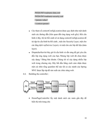 19
/WEB-INF/roadrantz-data.xml
/WEB-INF/roadrantz-security.xml
</param-value>
</context-param>
 Các tham số contextConfigLocation được quy định như một danh
sách các đường dẫn (liên quan đến ứng dụng web gốc). Khi cấu
hình ở đây, bộ tải bối cảnh sẽ sử dụng contextConfigLocation để
tải tập tin cấu hình ba bối cảnh , một cho Security Layer, một cho
các tầng dịch vụ(Service Layer), và một cho các lớp dữ liệu (data
layer).
 DispatcherServlet bây giờ là cấu hình và sẵn sàng để gửi yêu cầu
đến lớp ứng dụng web của bạn. Nhưng lớp web đã chưa được
xây dựng ! Đừng băn khoăn. Chúng tôi sẽ xây dựng nhiều lớp
web trong chương này. Hãy bắt đầu bằng cách cảm nhận được
một cái nhìn tổng quanlàm thế nào tất cả các mảnh của Spring
MVC được lắp ráp để sản xuất các chức năng web.
4.4. Building the controller :
 HomePageController lấy một danh sách các rants gần đây để
hiển thị trên trang chủ
 