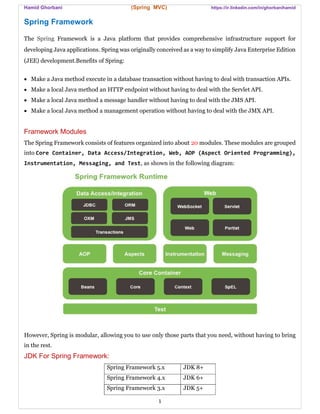 Hamid Ghorbani (Spring MVC) https://ir.linkedin.com/in/ghorbanihamid
1
Spring Framework
The Spring Framework is a Java platform that provides comprehensive infrastructure support for
developing Java applications. Spring was originally conceived as a way to simplify Java Enterprise Edition
(JEE) development.Benefits of Spring:
 Make a Java method execute in a database transaction without having to deal with transaction APIs.
 Make a local Java method an HTTP endpoint without having to deal with the Servlet API.
 Make a local Java method a message handler without having to deal with the JMS API.
 Make a local Java method a management operation without having to deal with the JMX API.
Framework Modules
The Spring Framework consists of features organized into about 20 modules. These modules are grouped
into Core Container, Data Access/Integration, Web, AOP (Aspect Oriented Programming),
Instrumentation, Messaging, and Test, as shown in the following diagram:
However, Spring is modular, allowing you to use only those parts that you need, without having to bring
in the rest.
JDK For Spring Framework:
Spring Framework 5.x JDK 8+
Spring Framework 4.x JDK 6+
Spring Framework 3.x JDK 5+
 