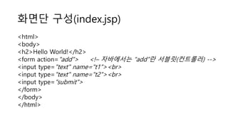 화면단 구성(index.jsp)
<html>
<body>
<h2>Hello World!</h2>
<form action="add"> <!– 자바에서는 “add”란 서블릿(컨트롤러) -->
<input type="text" name="t1"><br>
<input type="text" name="t2"><br>
<input type="submit">
</form>
</body>
</html>
 