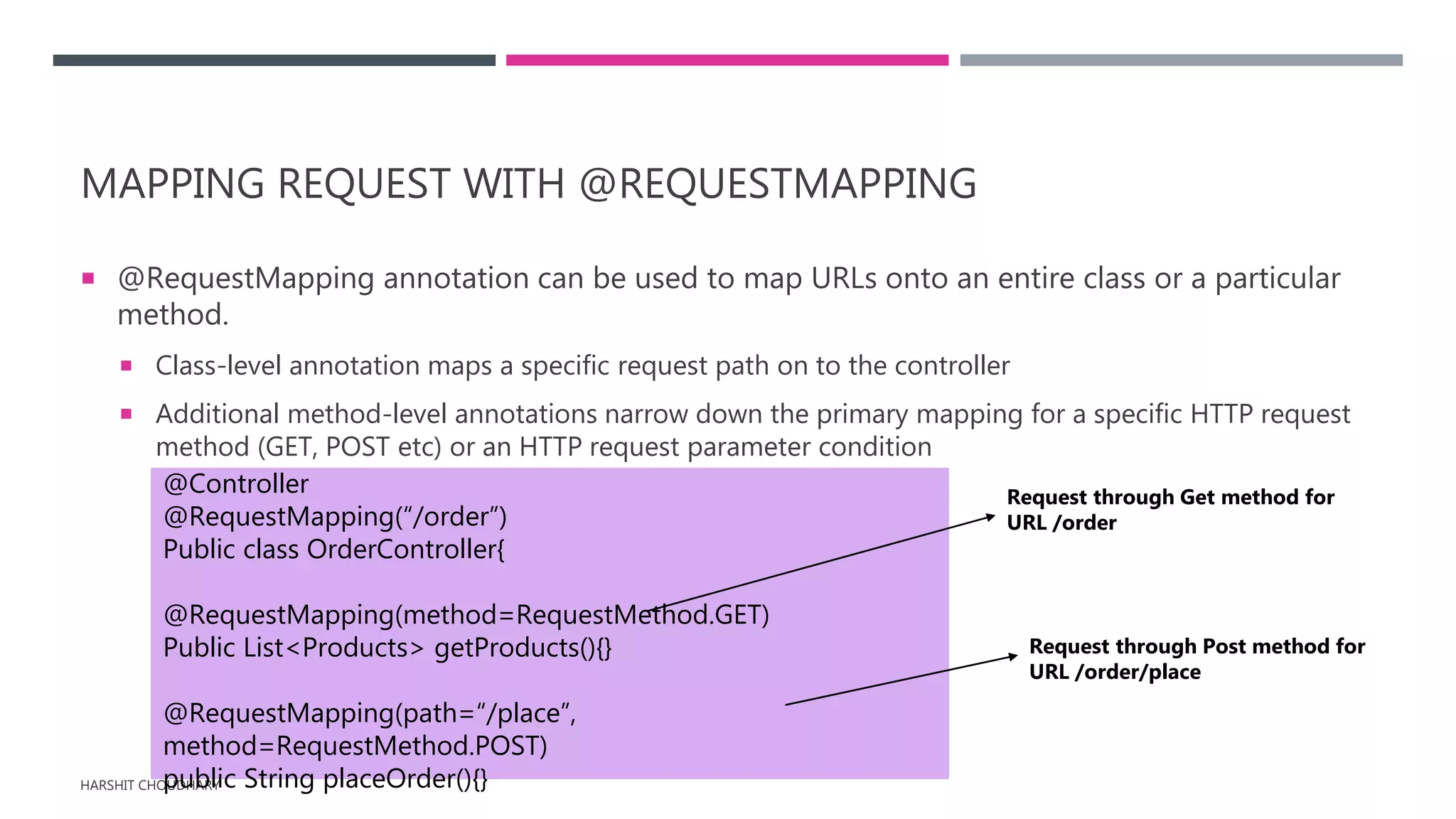 MAPPING REQUEST WITH @REQUESTMAPPING
 @RequestMapping annotation can be used to map URLs onto an entire class or a particular
method.
 Class-level annotation maps a specific request path on to the controller
 Additional method-level annotations narrow down the primary mapping for a specific HTTP request
method (GET, POST etc) or an HTTP request parameter condition
HARSHIT CHOUDHARY
@Controller
@RequestMapping(“/order”)
Public class OrderController{
@RequestMapping(method=RequestMethod.GET)
Public List<Products> getProducts(){}
@RequestMapping(path=“/place”,
method=RequestMethod.POST)
public String placeOrder(){}
Request through Get method for
URL /order
Request through Post method for
URL /order/place
 