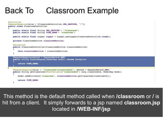 Back To Classroom Example
This method is the default method called when /classroom or / is
hit from a client. It simply forwards to a jsp named classroom.jsp
located in /WEB-INF/jsp
 