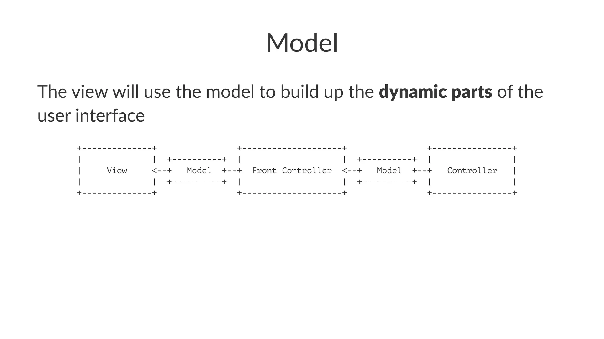 Model
The view will use the model to build up the dynamic parts of the
user interface
+--------------+ +--------------------+ +----------------+
| | +----------+ | | +----------+ | |
| View <--+ Model +--+ Front Controller <--+ Model +--+ Controller |
| | +----------+ | | +----------+ | |
+--------------+ +--------------------+ +----------------+
 