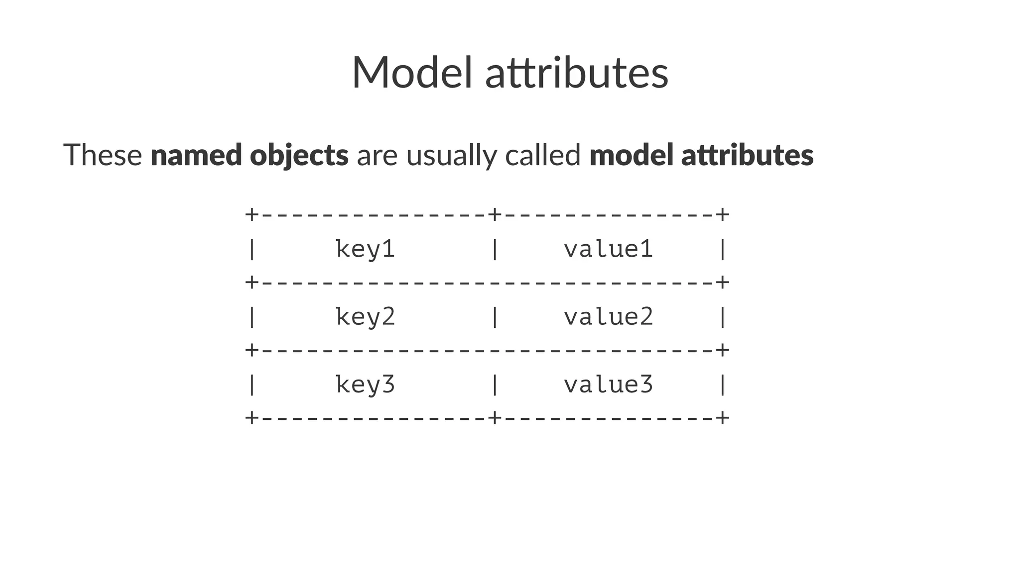 Model a(ributes
These named objects are usually called model a.ributes
+---------------+--------------+
| key1 | value1 |
+------------------------------+
| key2 | value2 |
+------------------------------+
| key3 | value3 |
+---------------+--------------+
 