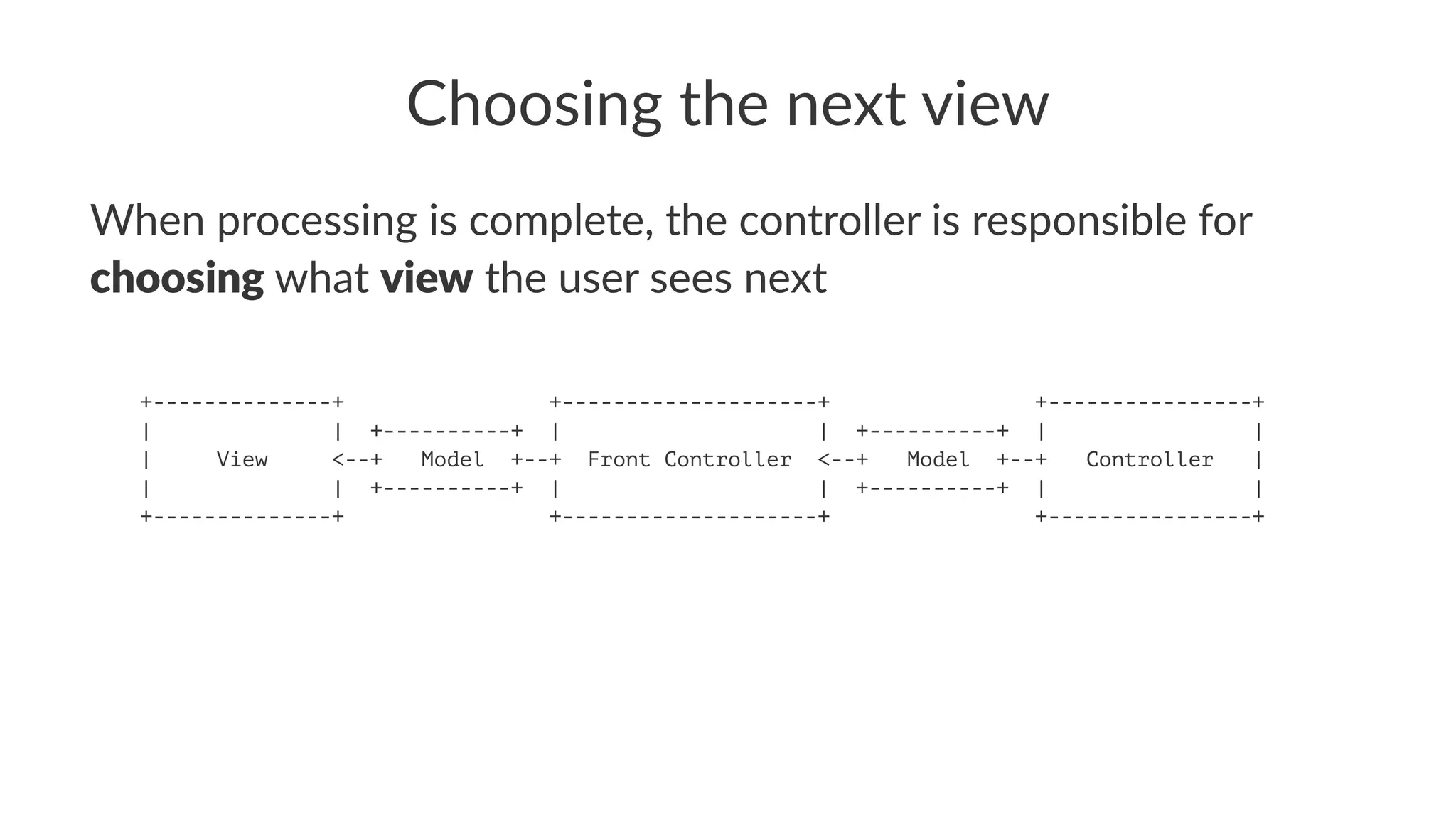 Choosing the next view
When processing is complete, the controller is responsible for
choosing what view the user sees next
+--------------+ +--------------------+ +----------------+
| | +----------+ | | +----------+ | |
| View <--+ Model +--+ Front Controller <--+ Model +--+ Controller |
| | +----------+ | | +----------+ | |
+--------------+ +--------------------+ +----------------+
 