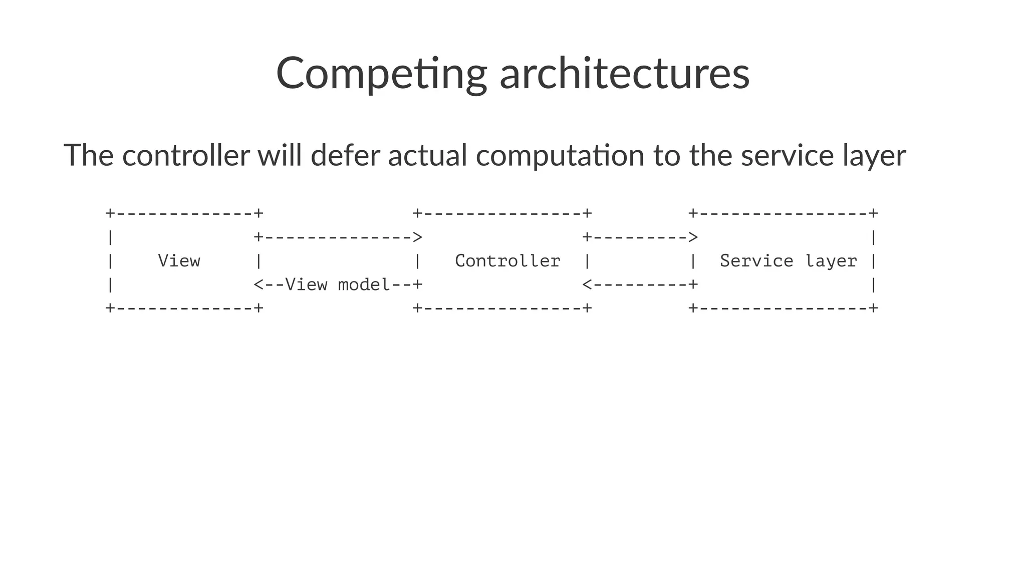 Compe&ng architectures
The controller will defer actual computa3on to the service layer
+-------------+ +---------------+ +----------------+
| +--------------> +---------> |
| View | | Controller | | Service layer |
| <--View model--+ <---------+ |
+-------------+ +---------------+ +----------------+
 
