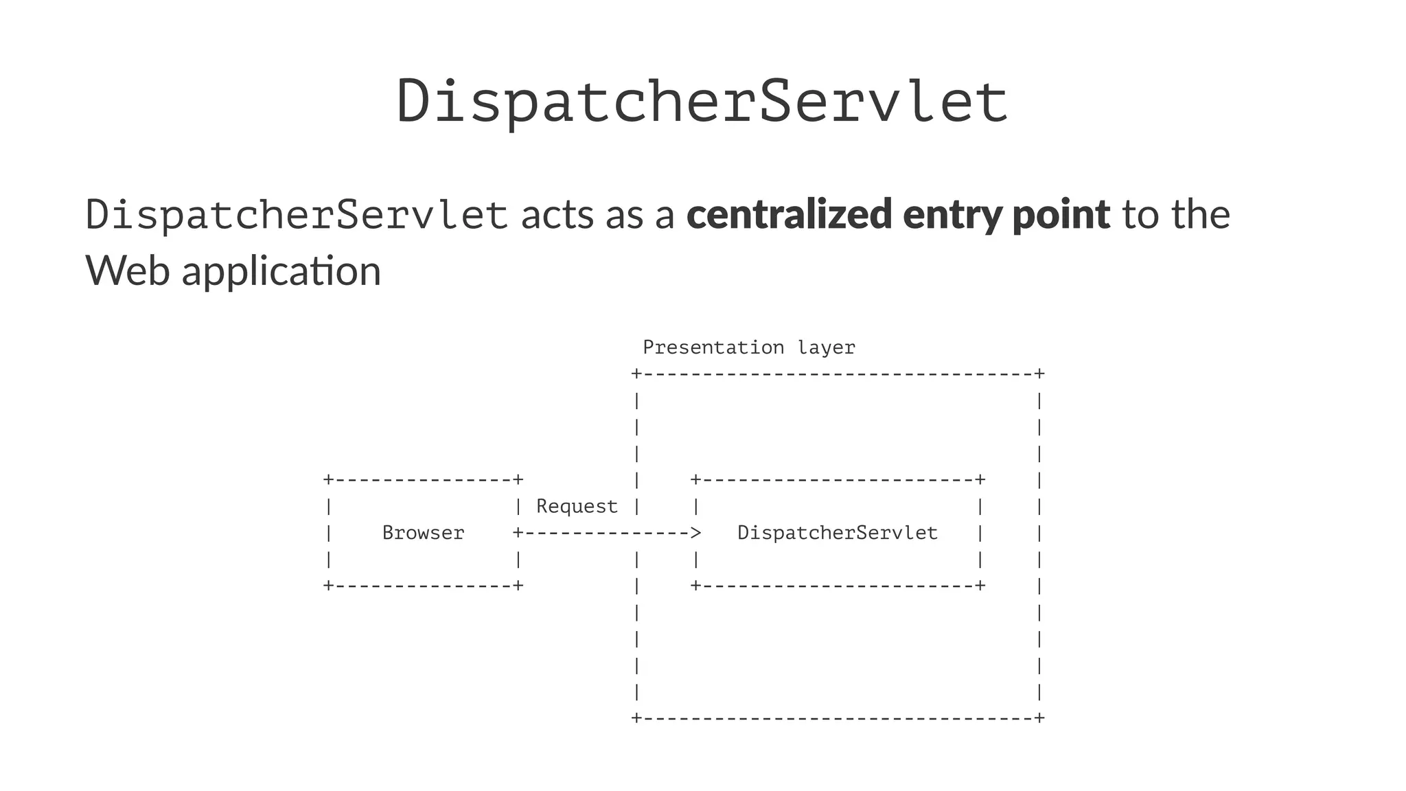 DispatcherServlet
DispatcherServlet acts as a centralized entry point to the
Web applica.on
Presentation layer
+---------------------------------+
| |
| |
| |
+---------------+ | +-----------------------+ |
| | Request | | | |
| Browser +--------------> DispatcherServlet | |
| | | | | |
+---------------+ | +-----------------------+ |
| |
| |
| |
| |
+---------------------------------+
 