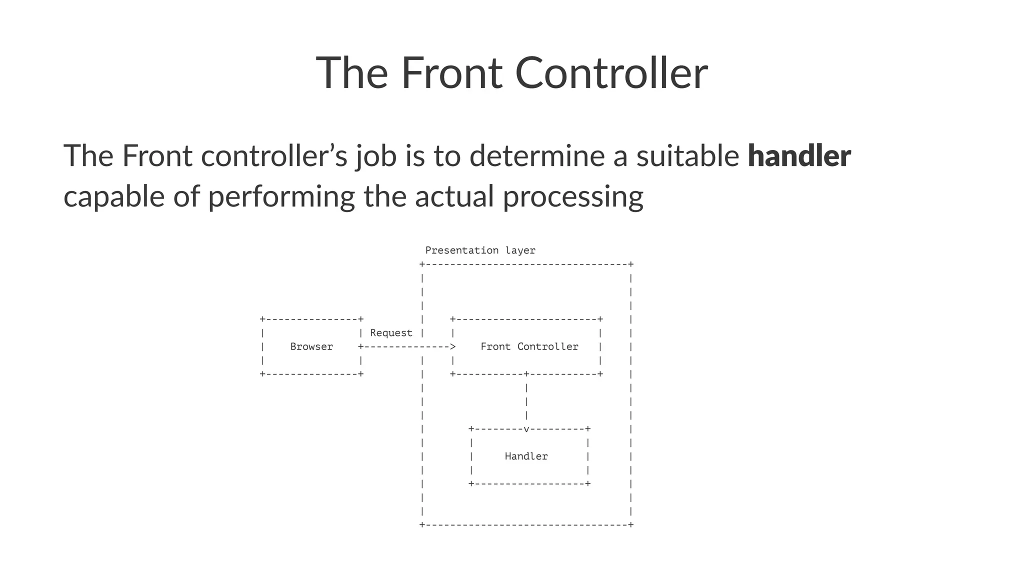 The Front Controller
The Front controller’s job is to determine a suitable handler
capable of performing the actual processing
Presentation layer
+---------------------------------+
| |
| |
| |
+---------------+ | +-----------------------+ |
| | Request | | | |
| Browser +--------------> Front Controller | |
| | | | | |
+---------------+ | +-----------+-----------+ |
| | |
| | |
| | |
| +--------v---------+ |
| | | |
| | Handler | |
| | | |
| +------------------+ |
| |
| |
+---------------------------------+
 