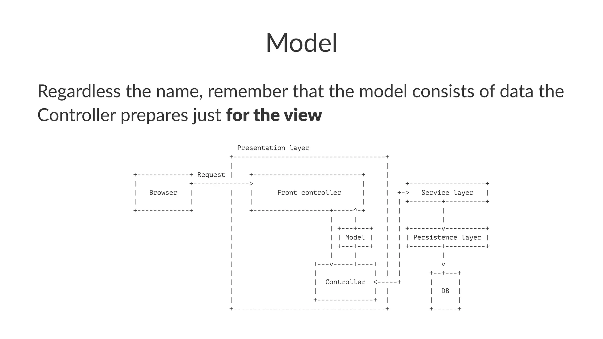 Model
Regardless the name, remember that the model consists of data the
Controller prepares just for the view
Presentation layer
+--------------------------------------+
| |
+-------------+ Request | +---------------------------+ |
| +--------------> | | +-------------------+
| Browser | | | Front controller | | +-> Service layer |
| | | | | | | +--------+----------+
+-------------+ | +-------------------+-----^-+ | | |
| | | | | |
| | +---+---+ | | +--------v----------+
| | | Model | | | | Persistence layer |
| | +---+---+ | | +--------+----------+
| | | | | |
| +---v-----+----+ | | v
| | | | | +--+---+
| | Controller <-----+ | |
| | | | | DB |
| +--------------+ | | |
+--------------------------------------+ +------+
 