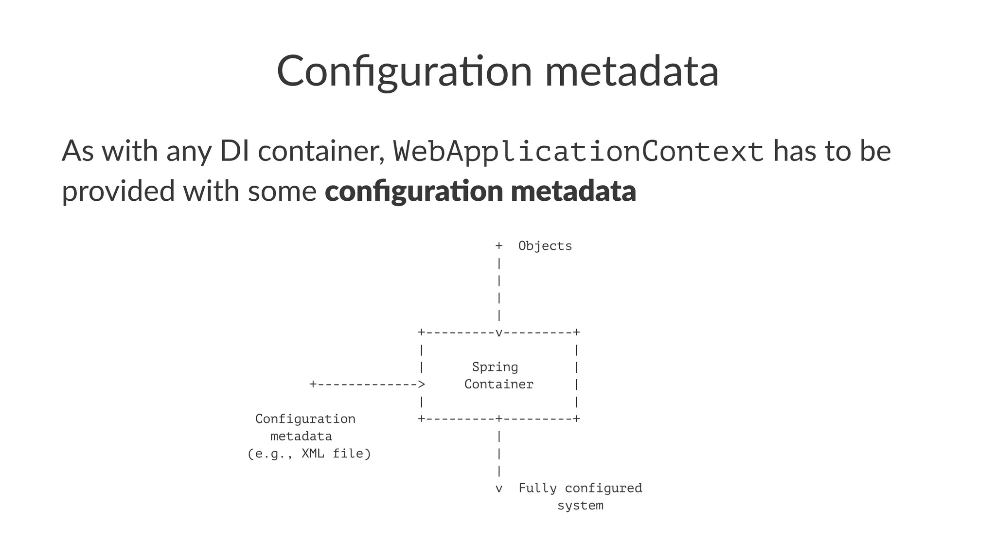 Conﬁgura)on metadata
As with any DI container, WebApplicationContext has to be
provided with some conﬁgura)on metadata
+ Objects
|
|
|
|
+---------v---------+
| |
| Spring |
+-------------> Container |
| |
Configuration +---------+---------+
metadata |
(e.g., XML file) |
|
v Fully configured
system
 
