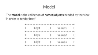 Model
The model is the collec+on of named objects needed by the view
in order to render itself
+---------------+--------------+
| key1 | value1 |
+------------------------------+
| key2 | value2 |
+------------------------------+
| key3 | value3 |
+---------------+--------------+
 