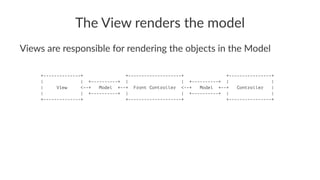 The View renders the model
Views are responsible for rendering the objects in the Model
+--------------+ +--------------------+ +----------------+
| | +----------+ | | +----------+ | |
| View <--+ Model +--+ Front Controller <--+ Model +--+ Controller |
| | +----------+ | | +----------+ | |
+--------------+ +--------------------+ +----------------+
 