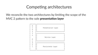 Compe&ng architectures
We reconcile the two architectures by limi3ng the scope of the
MVC 2 pa;ern to the sole presenta(on layer
┌──────┐┌────────────────────────────────┐
│ D ││ │
│ o ││ Presentation layer │
│ m ││ │
│ a │└────────────────────────────────┘
│ i │┌────────────────────────────────┐
│ n ││ │
│ ││ Service layer │
│ m ││ │
│ o │└────────────────────────────────┘
│ d │┌────────────────────────────────┐
│ e ││ │
│ l ││ Persistence layer │
│ ││ │
└──────┘└────────────────────────────────┘
 