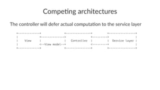 Compe&ng architectures
The controller will defer actual computa3on to the service layer
+-------------+ +---------------+ +----------------+
| +--------------> +---------> |
| View | | Controller | | Service layer |
| <--View model--+ <---------+ |
+-------------+ +---------------+ +----------------+
 