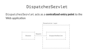DispatcherServlet
DispatcherServlet acts as a centralized entry point to the
Web applica.on
Presentation layer
+---------------------------------+
| |
| |
| |
+---------------+ | +-----------------------+ |
| | Request | | | |
| Browser +--------------> DispatcherServlet | |
| | | | | |
+---------------+ | +-----------------------+ |
| |
| |
| |
| |
+---------------------------------+
 