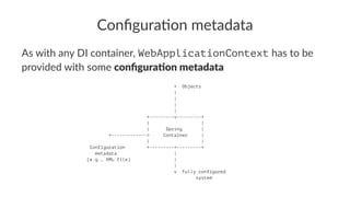 Conﬁgura)on metadata
As with any DI container, WebApplicationContext has to be
provided with some conﬁgura)on metadata
+ Objects
|
|
|
|
+---------v---------+
| |
| Spring |
+-------------> Container |
| |
Configuration +---------+---------+
metadata |
(e.g., XML file) |
|
v Fully configured
system
 