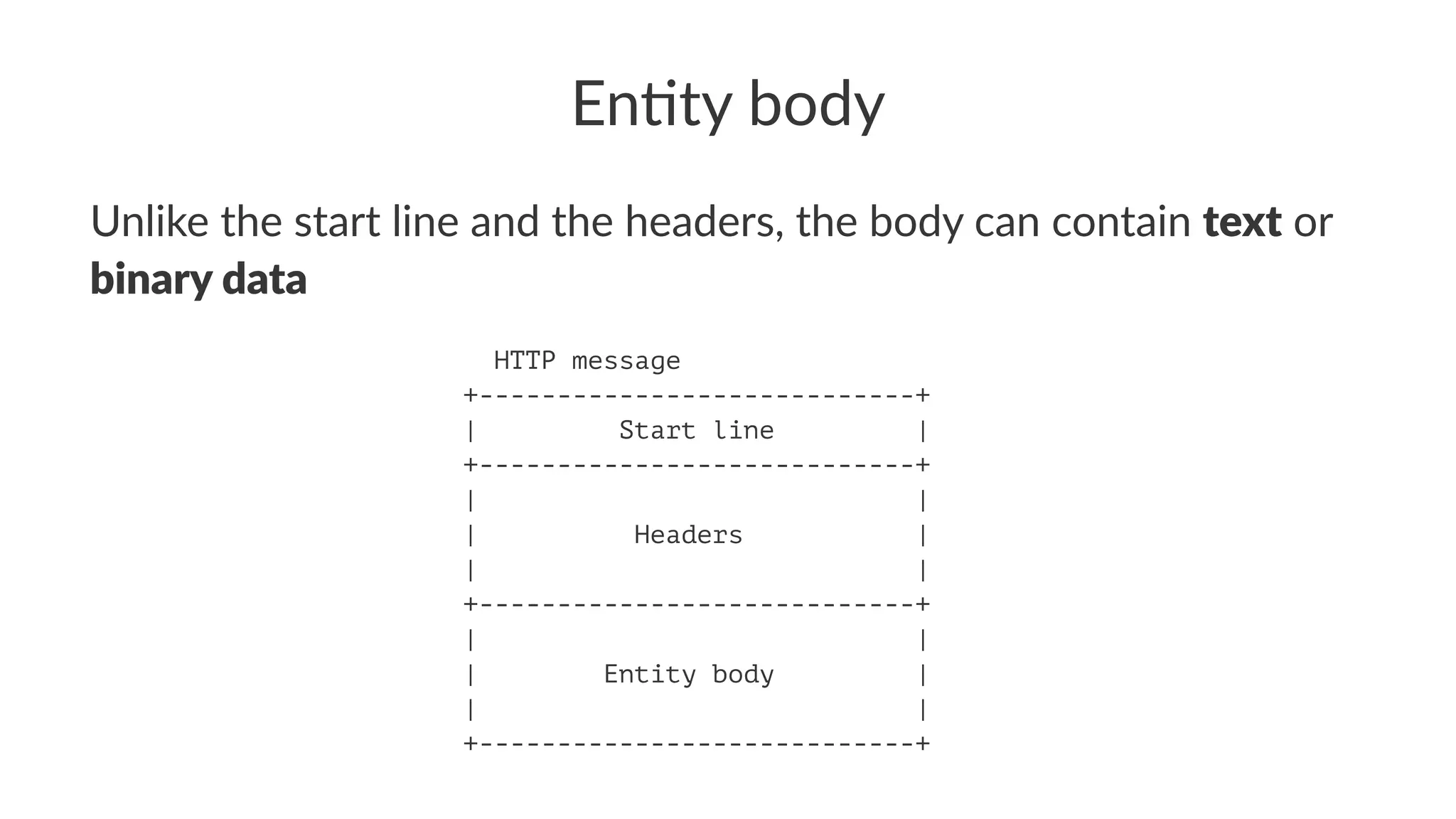 En#ty body
Unlike the start line and the headers, the body can contain text or
binary data
HTTP message
+----------------------------+
| Start line |
+----------------------------+
| |
| Headers |
| |
+----------------------------+
| |
| Entity body |
| |
+----------------------------+
 