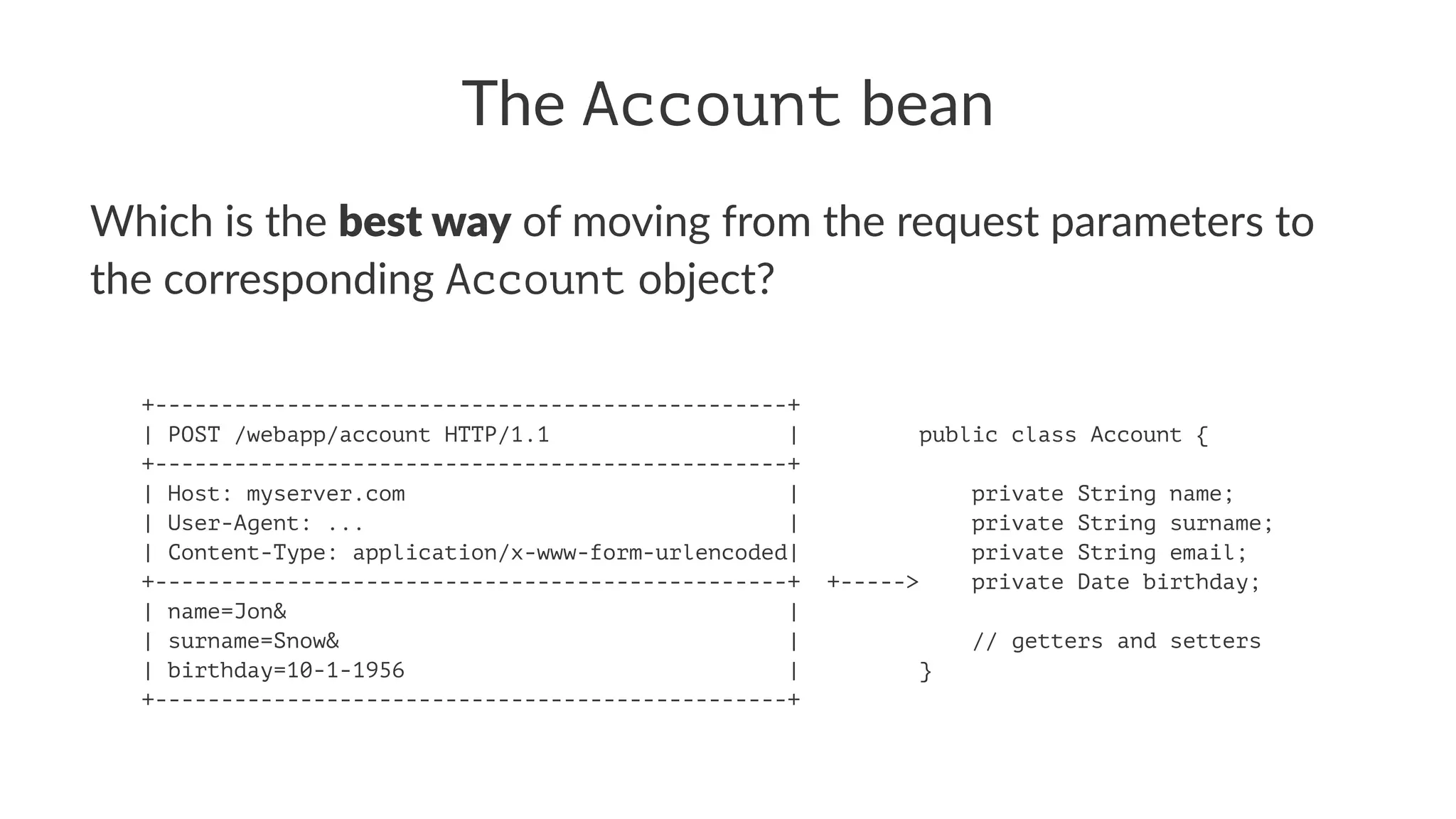 The Account bean
Which is the best way of moving from the request parameters to
the corresponding Account object?
+------------------------------------------------+
| POST /webapp/account HTTP/1.1 | public class Account {
+------------------------------------------------+
| Host: myserver.com | private String name;
| User-Agent: ... | private String surname;
| Content-Type: application/x-www-form-urlencoded| private String email;
+------------------------------------------------+ +-----> private Date birthday;
| name=Jon& |
| surname=Snow& | // getters and setters
| birthday=10-1-1956 | }
+------------------------------------------------+
 