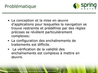 Problématique


         • La conception et la mise en œuvre
           d’applications pour lesquelles la navigation se
           trouve restreinte et prédéfinie par des règles
           précises se révèlent particulièrement
           complexes:
          La configuration des enchaînements de
           traitements est difficile.
          La vérification de la validité des
           enchaînements est complexe à mettre en
           œuvre.



Copyright 2008 SpringSource. Copying, publishing or distributing without express written permission is prohibited.   19
 