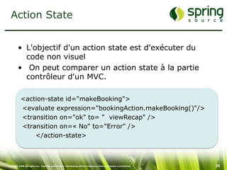 Action State


         • L'objectif d'un action state est d'exécuter du
           code non visuel
         • On peut comparer un action state à la partie
           contrôleur d'un MVC.

           <action-state id="makeBooking">
           <evaluate expression="bookingAction.makeBooking()"/>
           <transition on="ok" to= " viewRecap" />
           <transition on=« No" to="Error" />
               </action-state>



Copyright 2008 SpringSource. Copying, publishing or distributing without express written permission is prohibited.   28
 