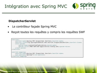 Intégration avec Spring MVC


           DispatcherServlet

         •         Le contrôleur façade Spring MVC

         • Reçoit toutes les requêtes y compris les requêtes SWF




Copyright 2008 SpringSource. Copying, publishing or distributing without express written permission is prohibited.   35
 